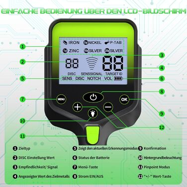 Металошукач професійний для дорослих - акумуляторний, з лопатою, рюкзаком, навушниками, піпоінтером, складна конструкція, водонепроникна котушка, синій/зелений