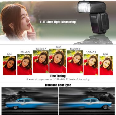 Спалах YONGNUO YN600EX-RT II: професійний TTL Master для Canon з бездротовим зв'язком 2.4G та HSS 1/8000s