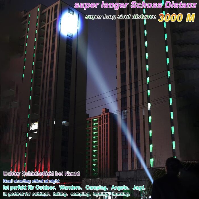 LED ліхтарик ASORT Mini 5000 Lumen: 5 режимів, магніт, водонепроникність IPX6, для кемпінгу та активного відпочинку