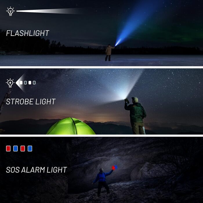 Радіо Libovgogo DF-585 AM/UKW з Bluetooth, ліхтарем, сонячною панеллю та зарядкою для телефону, IP65, для кемпінгу та подорожей