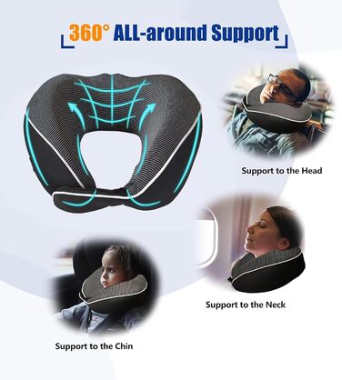Подушка для шиї у літак, автобус, поїзд: компактна, з memory foam, ергономічна, з чохлом, для комфортного сну