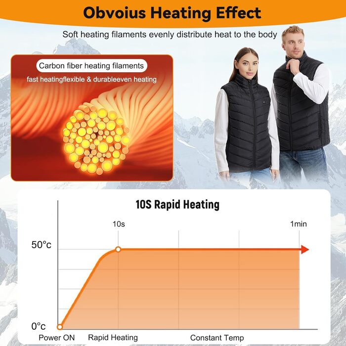 Обогревна жилетка для чоловіків та жінок, USB-жилетка з підігрівом, унісекс, жилетка з підігрівом, перезаряджається, 9 зон підігріву, 3 рівні температури для активного відпочинку та походів