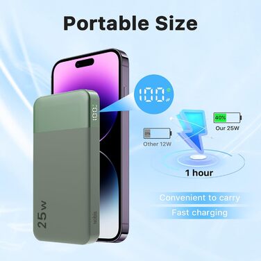 Power Bank Nobis 10000mAh 25W з USB-C кабелем, цифровою індикацією, зелений