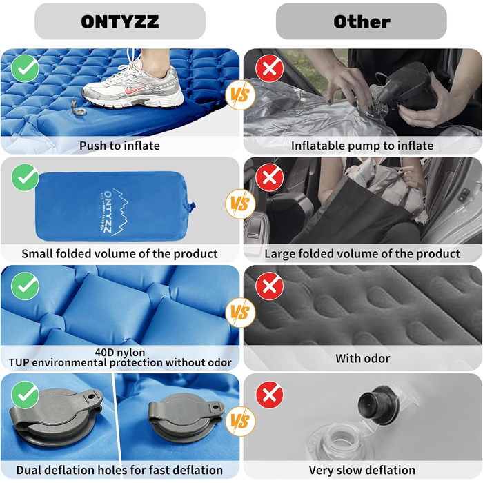 Автоматичний килимок для авто SUV, 2 особи, повітряний матрац для подорожей та кемпінгу, самонадувний килимок з насосом та подушками, надувне ліжко для кемпінгу 183*13*7 см, матеріал: Pu, колір: чорний, в комплекті: синій та сірий плед