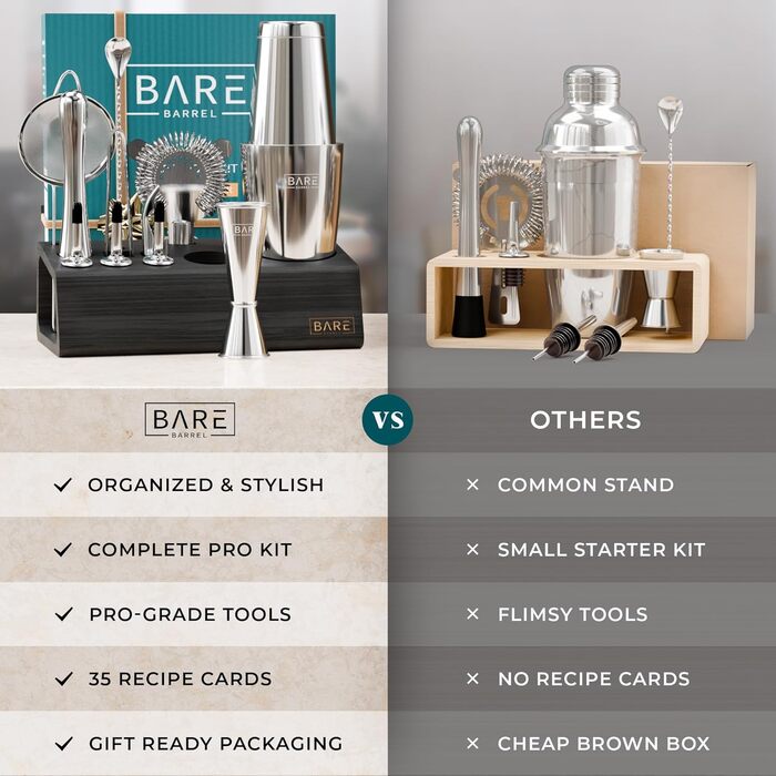 Bare Barrel Pro Cocktail Set - 14-Piece Boston Shaker Bar Set with Stand & Recipe Cards - Jet Black & Silver