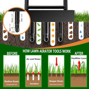 EEIEER Lawn Aerator, Aerifier for Lawn Hollow Spoon with Storage Tray and Garden Tools, T-Handle Lawn Aerator Verticutierer Heavy Duty Lawn Scarifier Lawn Aeration for Compacted Soils Lawn Care