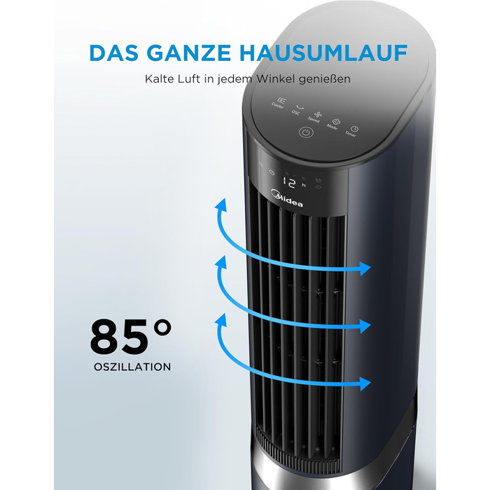 Мобільний охолоджувач повітря Midea Sensicool з 7л резервуаром для води | Без шлангів | 2000 м³/год, 6 швидкостей, сенсорне керування (Блакитний)