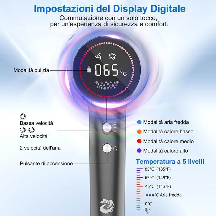 Фен для волосся з плазмою та безщітковим мотором 110 000 об/хв – швидке сушіння, тиха робота, з магнітною насадкою, для дому та подорожей (темно-сірий)