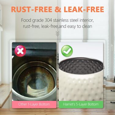 Чайник для плити Harriet Teekessel, 2.5 QT з флейтою, з 5-шаровим дном, з нержавіючої сталі, з термостійкою ручкою, підходить для газових та електричних плит, червоний глянцевий (бежево-білий глянцевий)