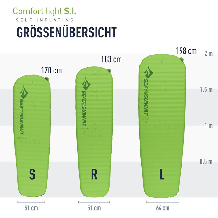 Килимок для кемпінгу Sea to Summit Comfort Light Self Inflating - Green Regular