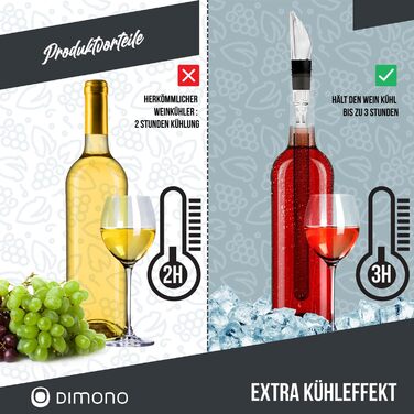 Охолоджувач для пляшок Dimono®: термо-охолоджувач для вина, шампанського та води (4-в-1)