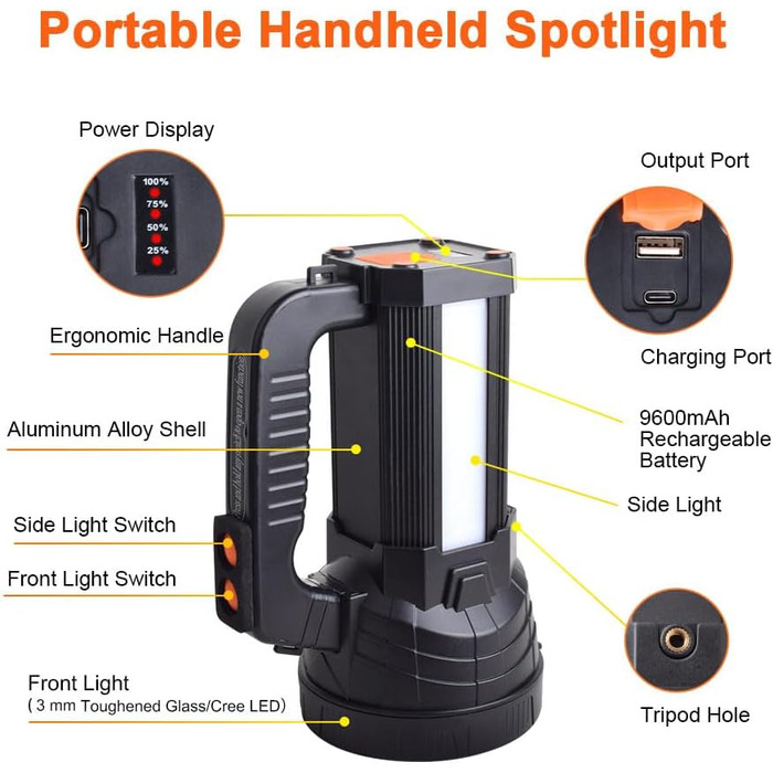 ERAY LED ліхтар-прожектор 11000 лм, акумулятор 9600 мАг, 6 режимів, водонепроникність IPX4, Power Bank, для кемпінгу, туризму, надзвичайних ситуацій, активного відпочинку