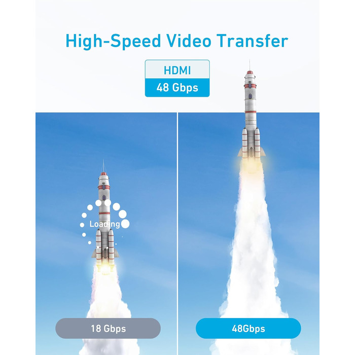 HDMI кабель Anker 8K 60Hz, 1.8м, Ultra HD, 48Gbps, eARC, Dolby Atmos, сумісний з Xbox Series X, TV