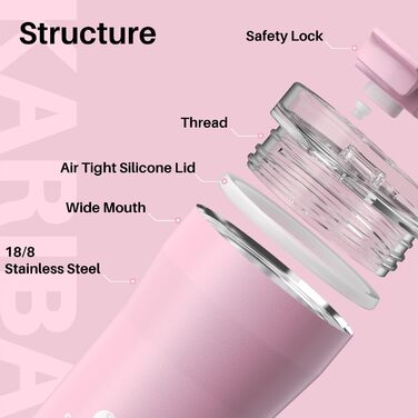 Термокружка SANTECO з нержавіючої сталі 18/8, 350 мл, з подвійними стінками, ізольована, 6 годин зберігає тепло, без BPA, виточна, з прозорою кришкою, темно-зелений/рожевий