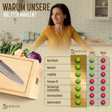 Дерев'яний обробний дошка Stirnholz 45x30 см з бамбука, преміум-якість, з жолобом для соку, з ручками, антиковзні ніжки, в подарунковій коробці