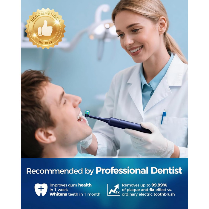 Електрична зубна щітка Rotierende для дорослих з 8 насадками, 4 режими чищення, 60 днів роботи, Smart-таймер 2 хв - професійна електрична зубна щітка (синя)