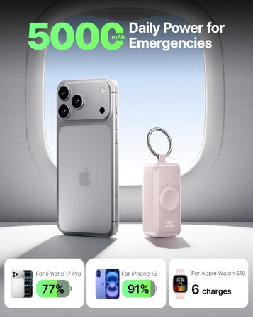 Power Bank INIU для Apple Watch, 5000mAh, вбудований кабель, LCD-дисплей, сумісний з iWatch 10/9/8/Ultra2/Ultra/SE, iPhone 16/15, рожевий