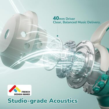 iClever Бездротові навушники з шумозаглушенням для дітей Bluetooth, 60 годин роботи, 80 дBA безпечний рівень гучності, зручна посадка, Bluetooth 5.4, AUX кабель для подорожей, білий/зелений