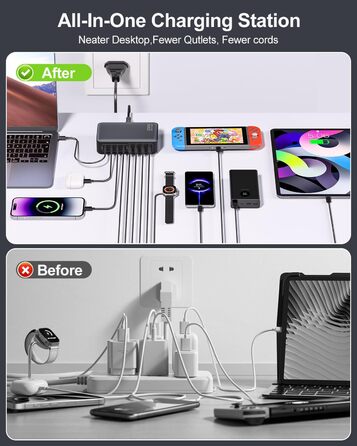 Зарядний пристрій USB-C 200W, 8-в-1, GaN адаптер для MacBook, iPhone, iPad, Samsung, ноутбуків - Швидка зарядка PD