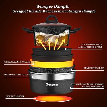Набір каструль та сковорідок Scheffler 15tlg з антипригарним покриттям для індукційних плит, чорний (HL-21PS102)
