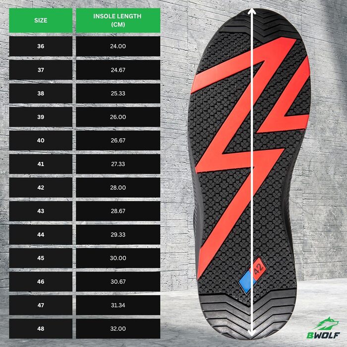 Робочі черевики BWOLF Fly S1PS: безпека, комфорт, ESD, Kevlar, захист від проколів, протиковзаюча EVA підошва, чорно-червоні