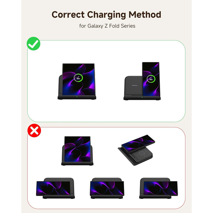 Зарядна станція SwanScout 705S для Samsung Galaxy Z Fold 7/6/5, Pixel 9 Pro Fold, Galaxy Watch 8/Ultra, Galaxy Buds 3 (без адаптера)