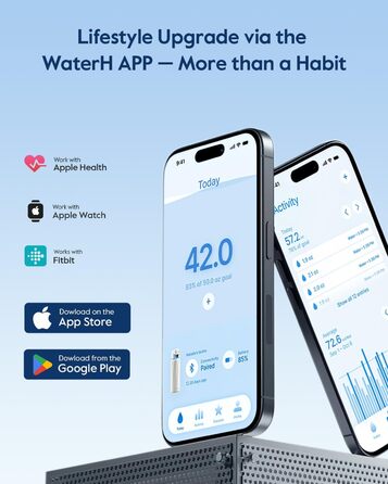 Розумна пляшка для води WATERH Boost з нагадуванням та трекером, 946 мл, нержавіюча сталь, подвійні стінки, широке горлечко, білий колір