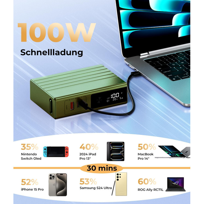 Power Bank KU XIU 25000mAh 100W з 3-портом, LCD-дисплеєм, PD 3.0 для MacBook, iPhone, Galaxy, iPad (Зелений)