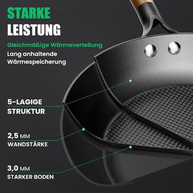 Чавунна сковорода YUTANN 28 см, для індукції, газу, електроплити, з антипригарним покриттям, без PFAS/PFOA, чорна