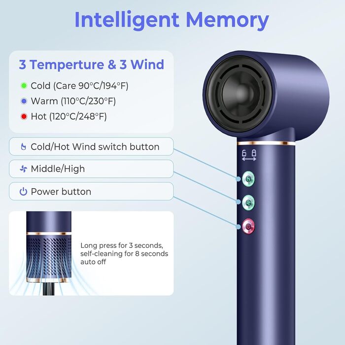 Airstyler 5 в 1: Фен-щітка з іонізацією, 20 м/с, 110 000 об/хв, для створення локонів та випрямлення, легкий, тихий, швидке сушіння, блакитний