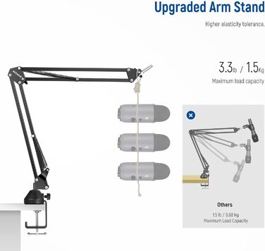 Тримач для мікрофона Neewer NW-35A: підвіс-боом, шарнірний кріплення, сумісний з Blue Yeti, Quadcast та іншими мікрофонами (до 1.5 кг)