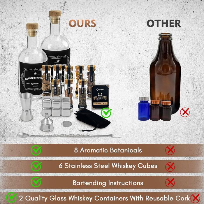 Набір для виготовлення віскі: інфузія, 8 дерев'яних стружок, кубики льоду з нержавіючої сталі, мірний стакан, барна ложка, воронка