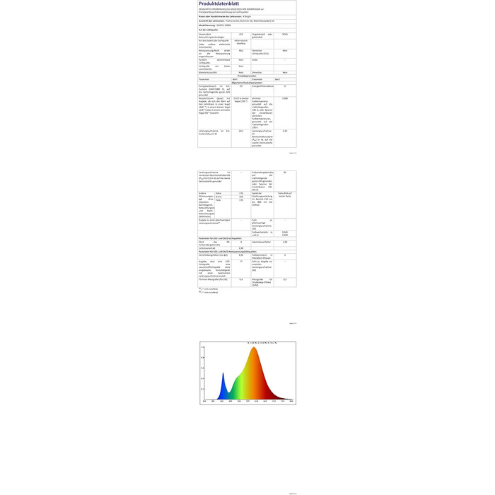 LED вуличне освітлення K-Bright 20W з датчиком руху, IP65, для балкона та саду (білий)