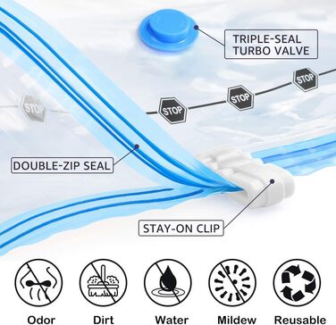 BoxLegend Vacuum Bags, 15-Piece Storage Bags, Travel Bags, Thicker Vacuum Clothes Bags 1XXL+2XL+5L+5M+2S Reusable for Clothing, Comforters, Bedding, Pillows, Wool Blankets, Curtains
