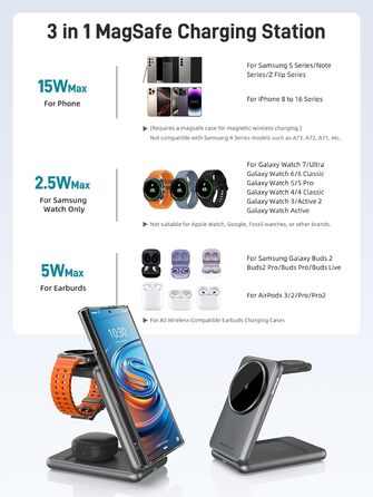 Магнітна зарядна станція 3-в-1 для Samsung Galaxy S25 Ultra/S24 з MagSafe, зарядка для годинників Galaxy Watch Ultra/8/7/6, бездротовий зарядний пристрій для подорожей (сріблястий)