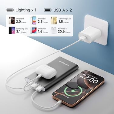 Power Bank Pilot 4GS 12000mAh Чорний: портативний зарядний пристрій для iPhone, Samsung, Huawei та інших пристроїв