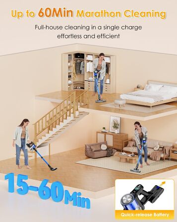 Бездротовий акумуляторний пилосос 50000Pa/500W з дисплеєм, 3 режими, антизаплутувальна щітка, док-станція, 1л, тихий, для шерсті тварин/килимів/підлоги/авто