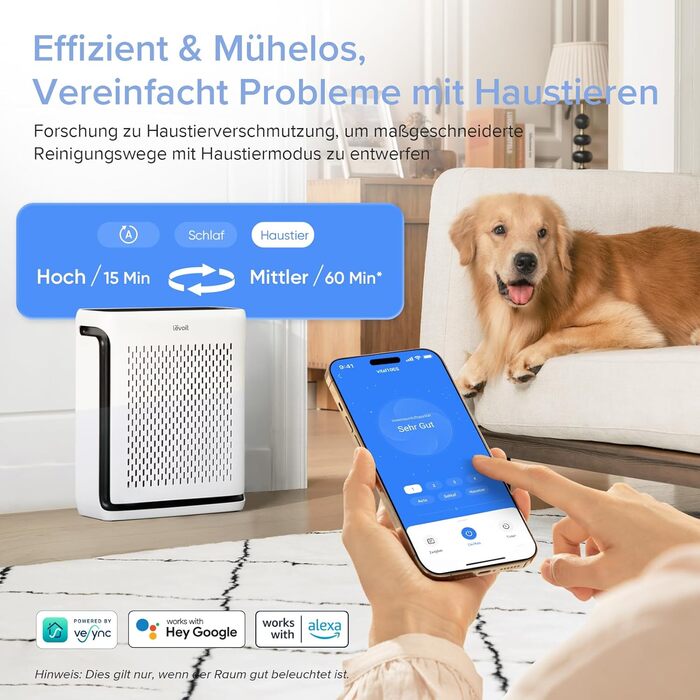 Повітряний фільтр LEVOIT з HEPA-фільтром: видаляє цвіль, пил, пилок, шерсть тварин. Автоматичний режим, CADR 240 м³/год, тихий режим 22 дБ, таймер, для кімнат до 50 м², білий.