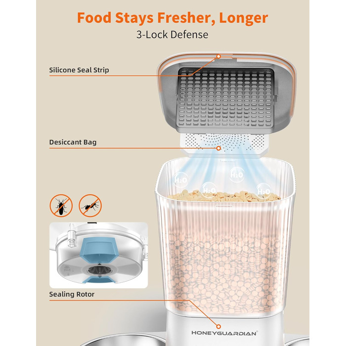 Автоматичний годівниця для котів та собак HoneyGuardian з таймером, 2 миски, 3.5L, стабільна, з антиковзкими ніжками