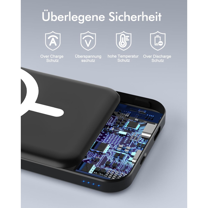 Power Bank MagSafe 5000mAh для iPhone: Швидка зарядка 20W, USB-C, Магнітне з'єднання, Сумісність з iPhone 17/16/15/14/13/12 - Чорний